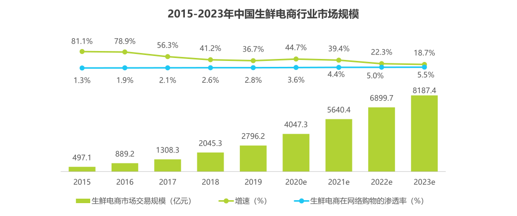奥博森外贸